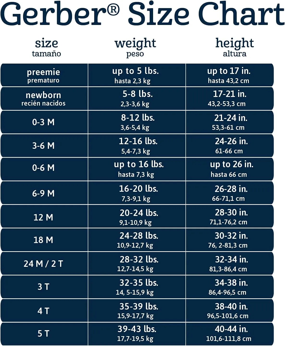 Gerber Baby Boys' 6-Pack Long-Sleeve Onesies Bodysuit