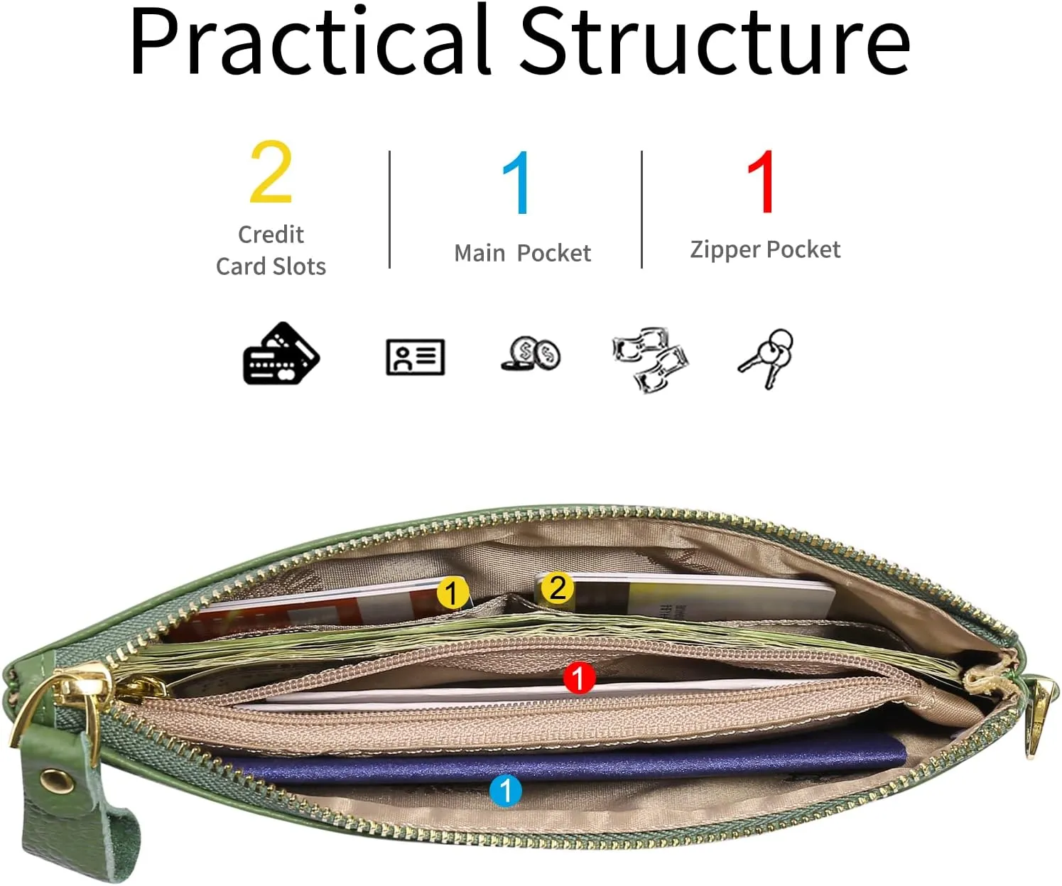GOIACII Women's Wristlet Clutch Slim Leather Wallet RFID Blocking Handbag
