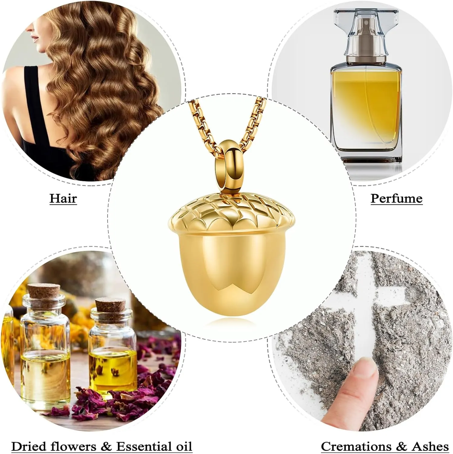 Oinsi Little Acorn Cremation Pendant Ashes Urn Necklace for Cremation - Stainless Steel