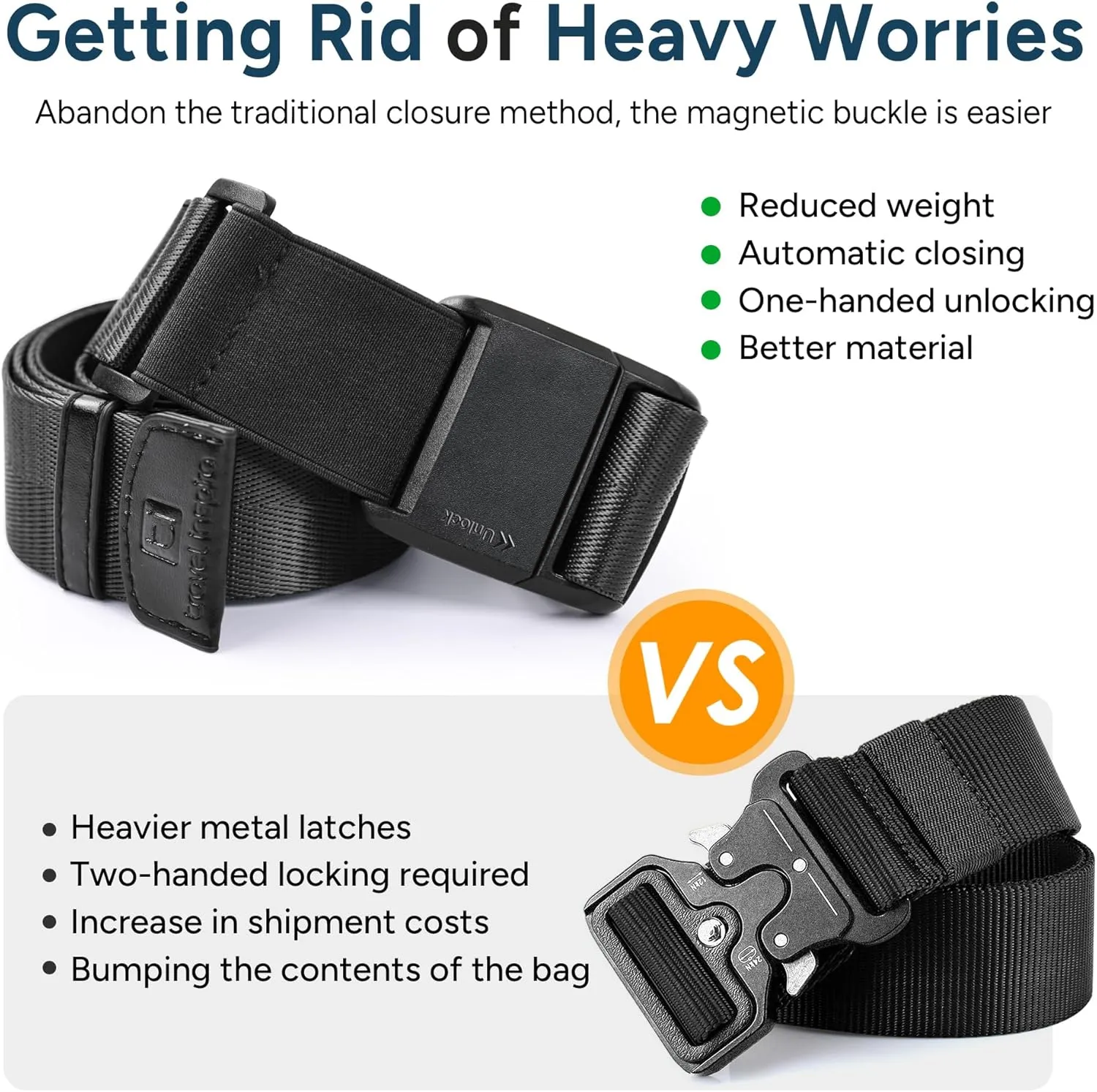 Travel Inspira Magnetic Quick-Release Luggage Strap  Adjustable Travel Belt for Suitcases, Secure Add-a-Bag Organizer for Carry-On Bags (Lightweight & Stylish Design)