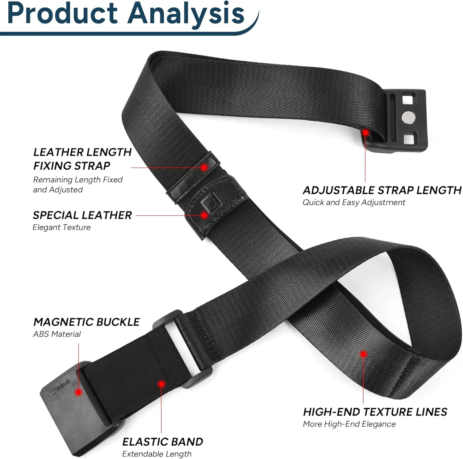 Travel Inspira Magnetic Quick-Release Luggage Strap  Adjustable Travel Belt for Suitcases, Secure Add-a-Bag Organizer for Carry-On Bags (Lightweight & Stylish Design)