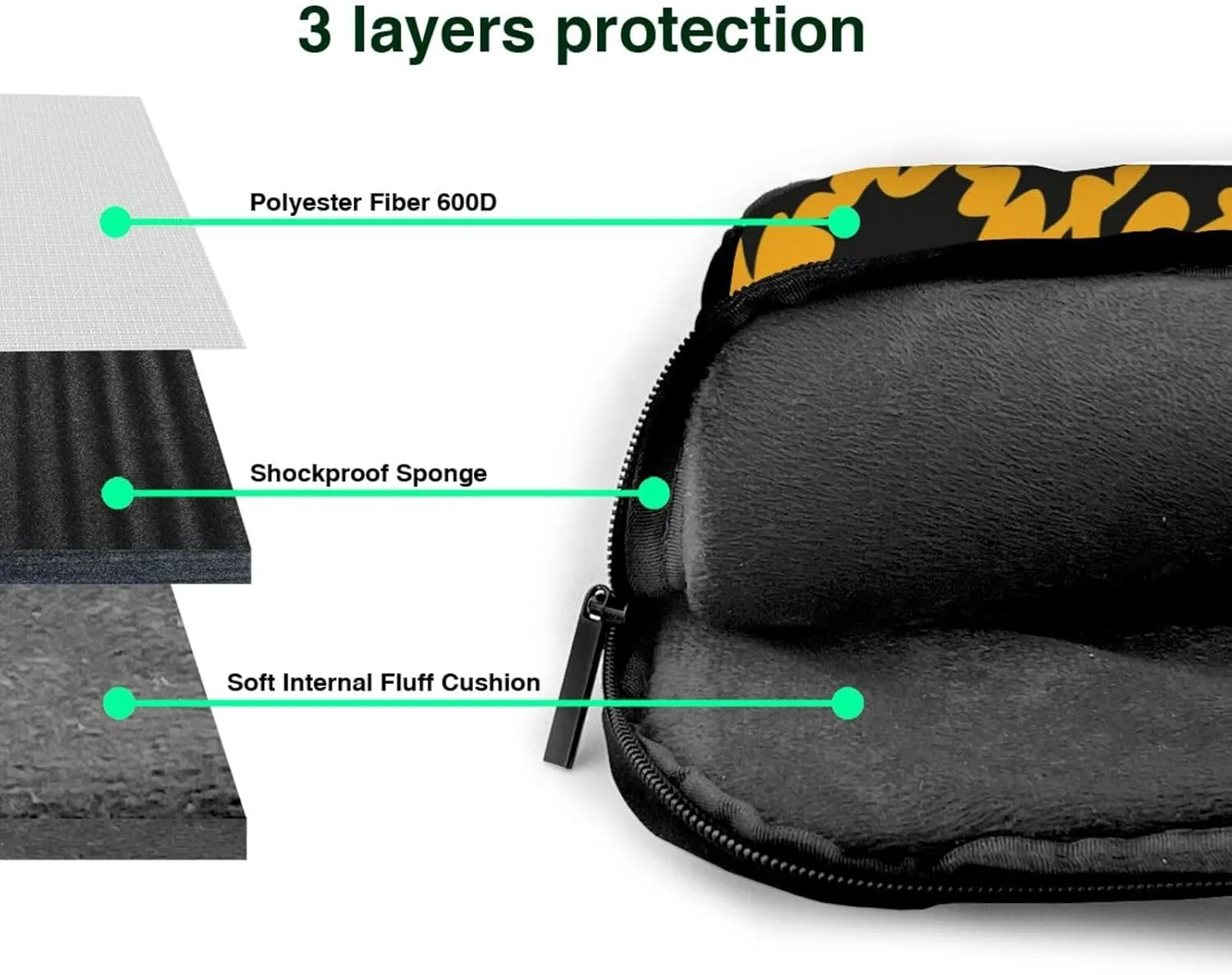 Whales Laptop Shoulder Bag Notebook Computer Case Briefcase With Shoulder Straps And Handle